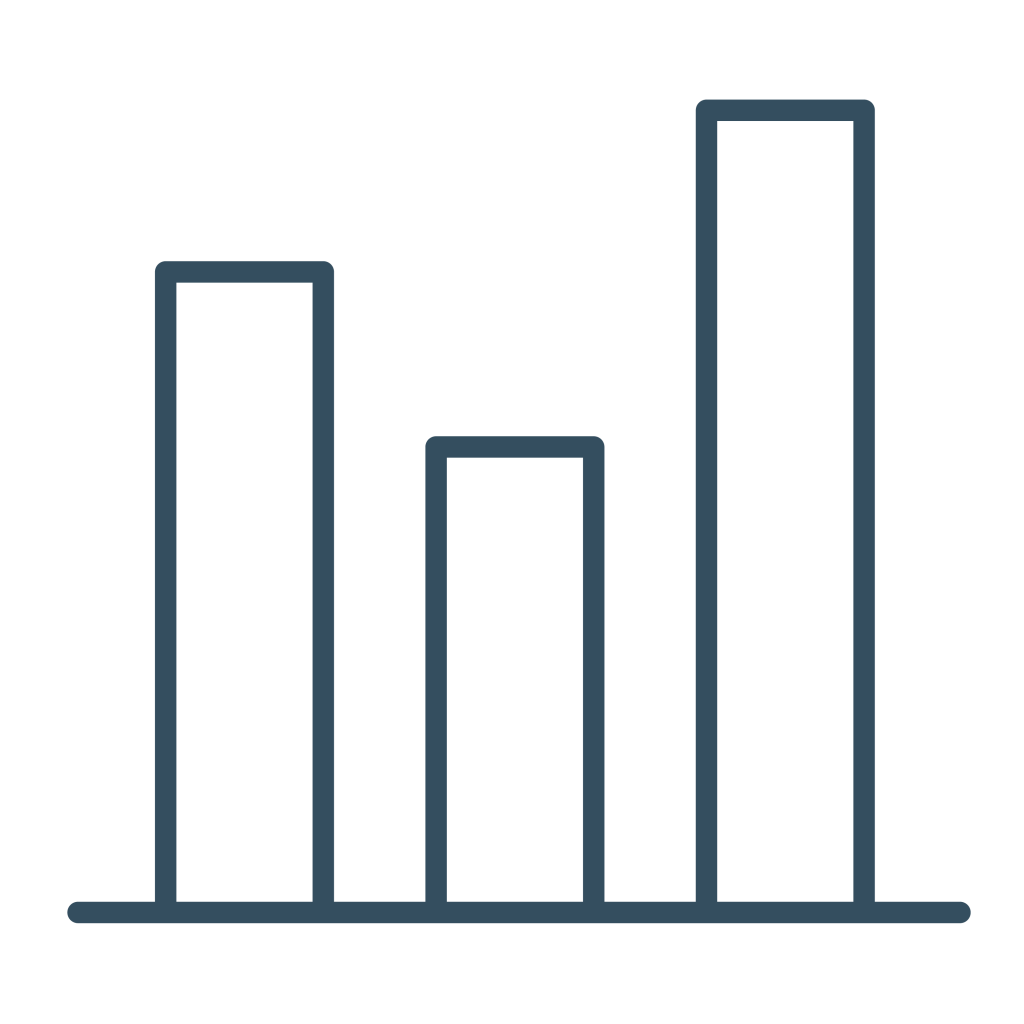 Icon Product Benchmarking